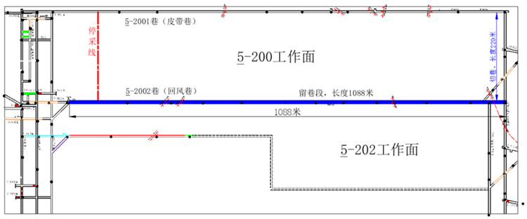 【工程案例】霍州煤电集团店坪煤矿无煤柱开采矿压监测案例展示
